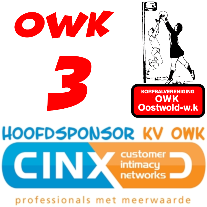 OWK 3 moet koppositie delen zo voor 2019
